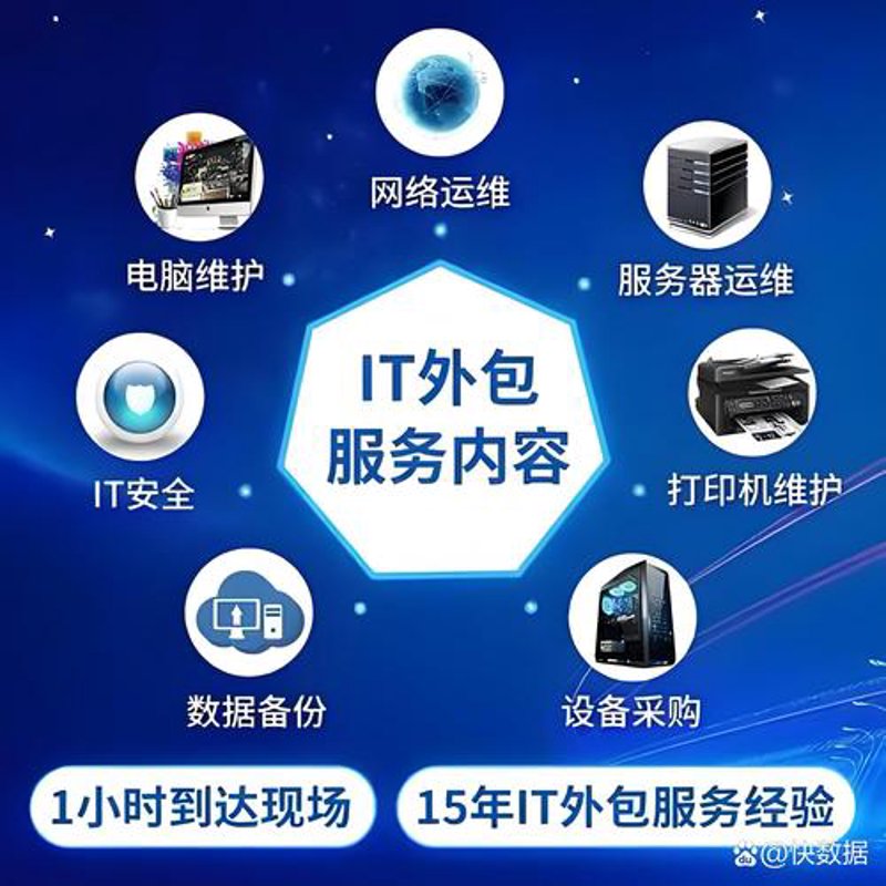 企业信息化选购指南：打造高效管理的智慧钥匙